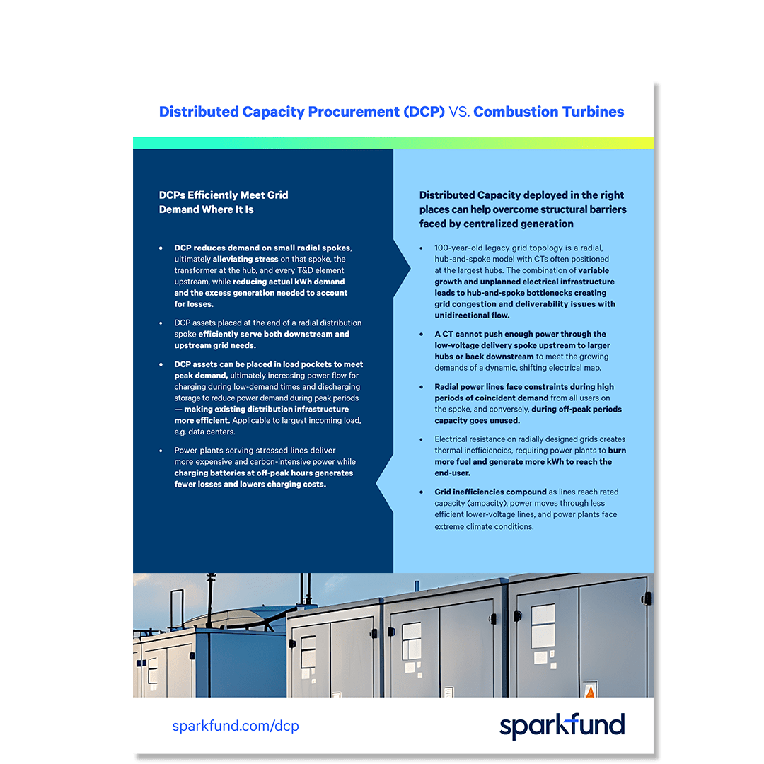 Dcp Guide - Best Geometric Arts in High Resolution